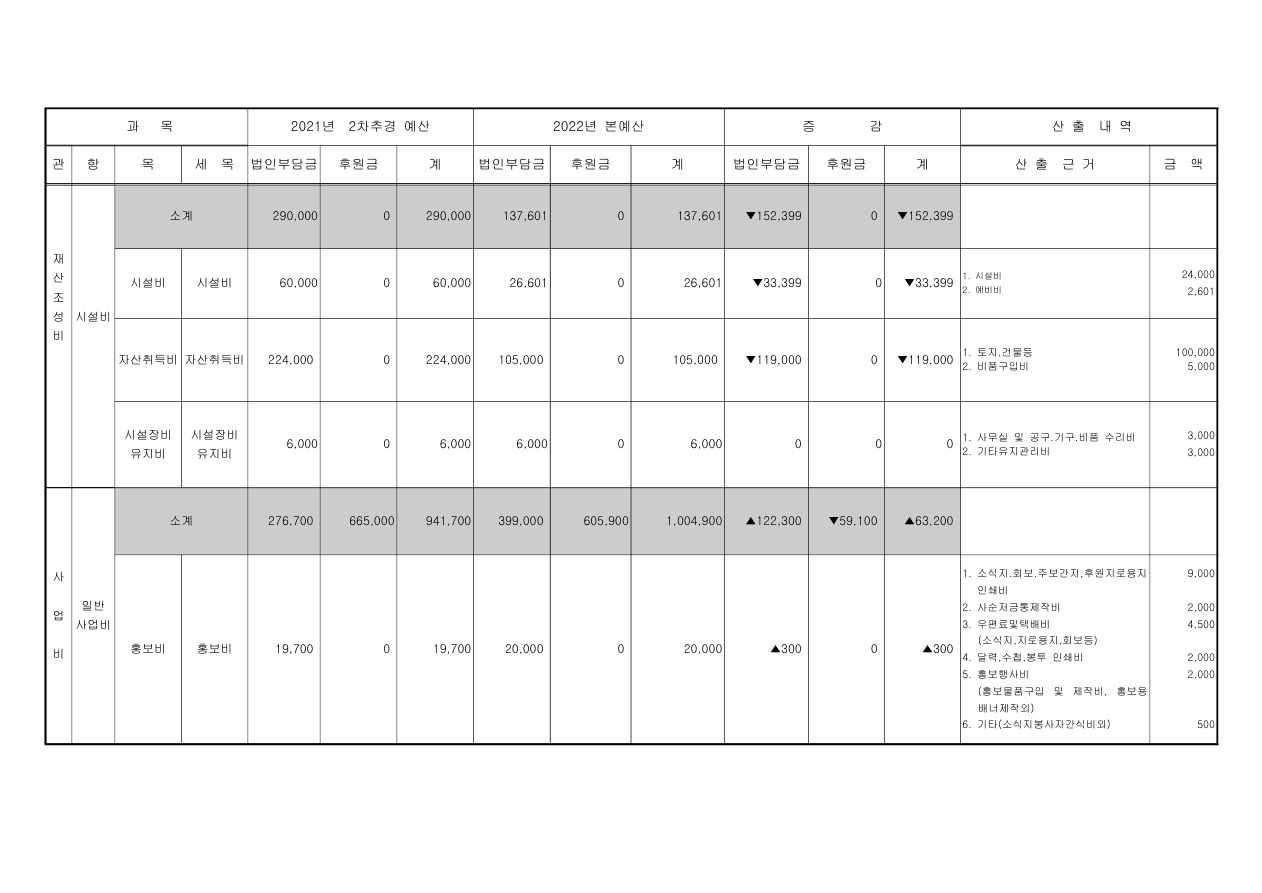 2022년 예산서_8.jpg