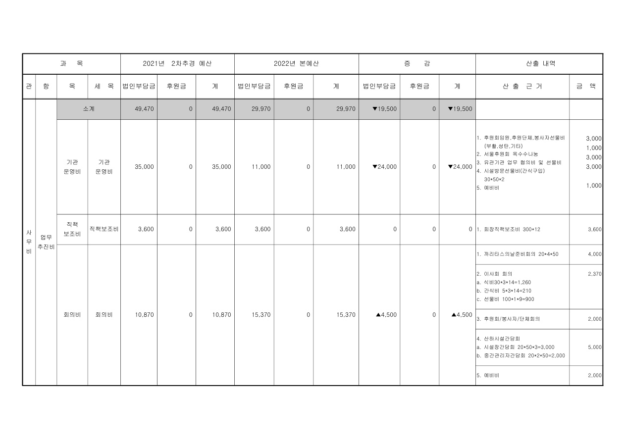 2022년 예산서_6.jpg